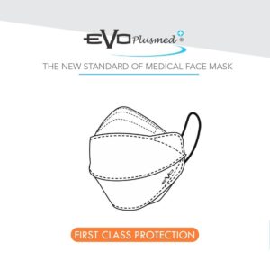Masker Evo PlusMed 4d Medis - Hitam - Image 3